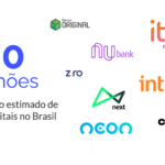 Os 5 Melhores Bancos Digitais do Brasil: Ranking Atualizado
