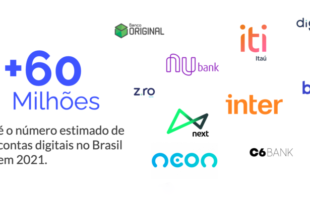 Os 5 Melhores Bancos Digitais do Brasil: Ranking Atualizado